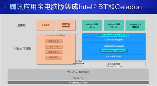 惠普筆記本電腦手機(jī)一鍵重裝系統(tǒng) 便捷的計(jì)算機(jī)系統(tǒng)服務(wù)指南