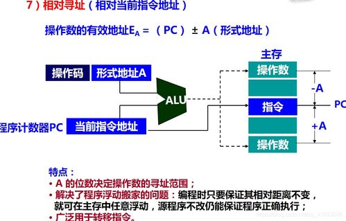 計算機組成原理第七章 指令系統知識梳理與計算機系統服務
